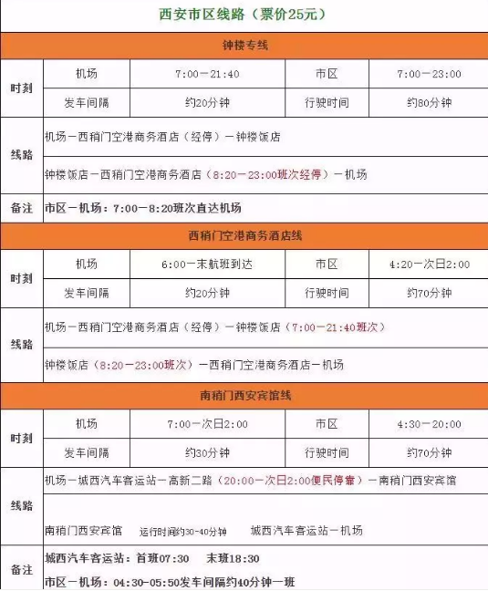 西安机场大巴运行时刻表