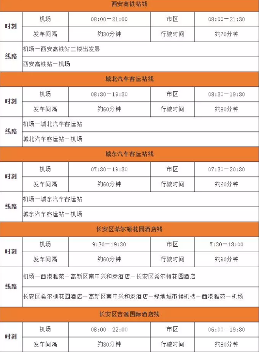西安机场大巴运行时刻表