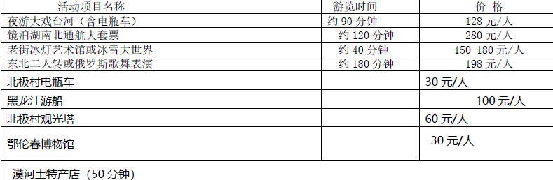 自费项目